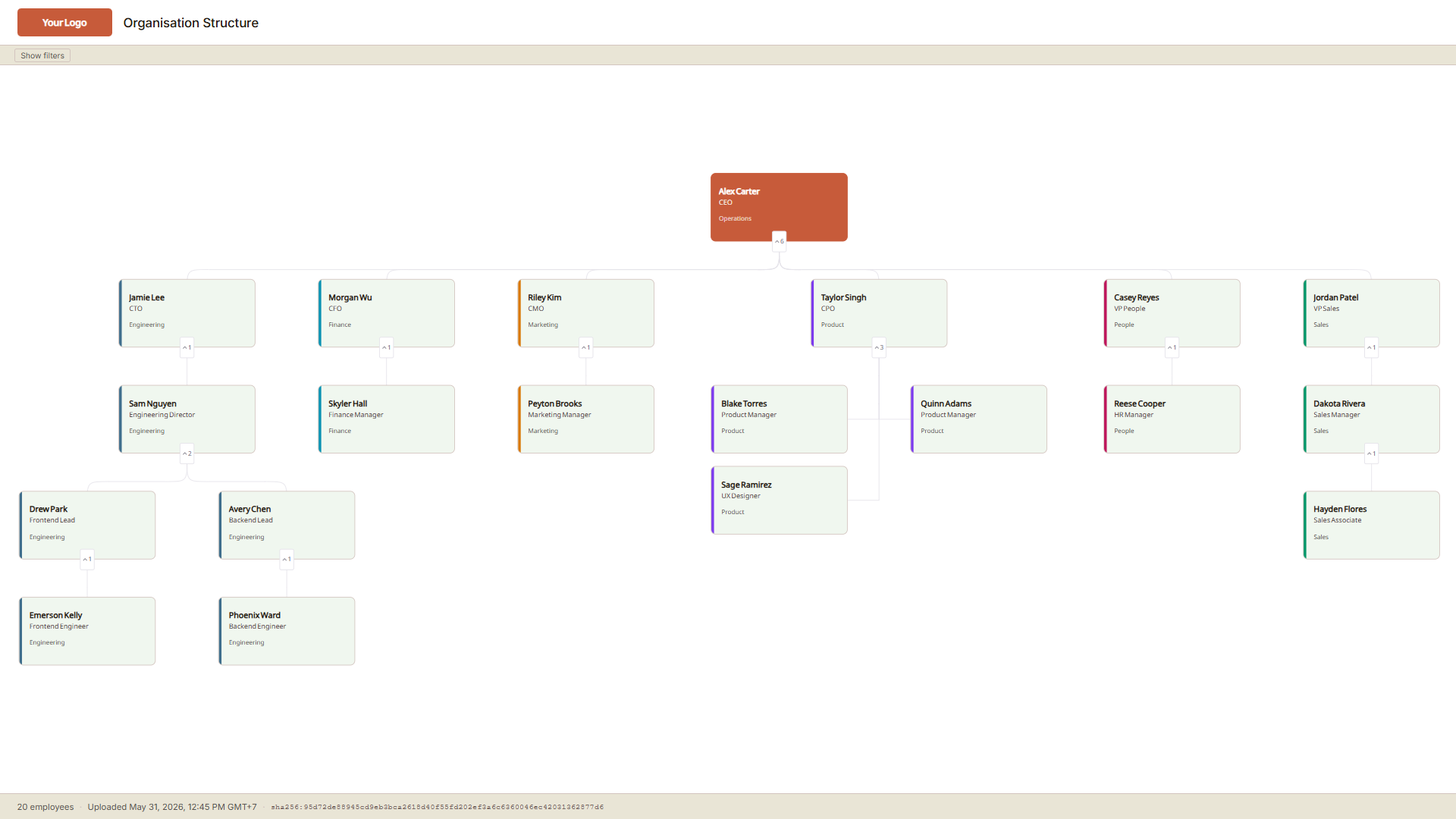 Full org chart, color-coded by department